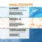 La Roche Posay Anthelios hidratáló tej LSF 50+, 75 ml