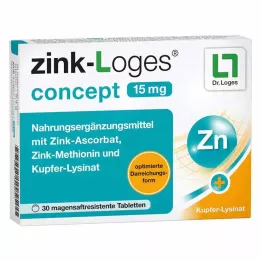 ZINK-LOGES concept 15 mg bélsavmentes bevont tabletta, 30 db