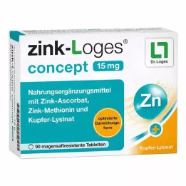 ZINK-LOGES concept 15 mg bélsavmentes bevont tabletta, 90 db