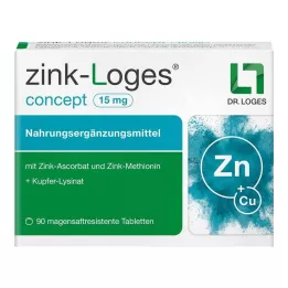 ZINK-LOGES concept 15 mg bélsavmentes bevont tabletta, 90 db